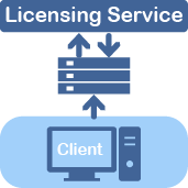 FRLオンラインプロキシサービス概要 