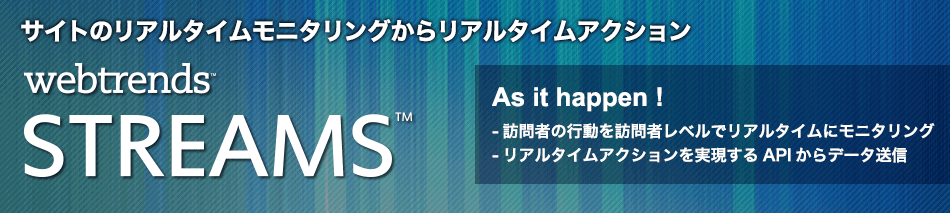サイトのリアルタイムモニタリングからリアルタイムアクション